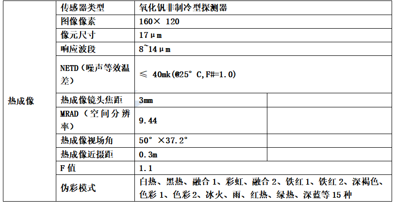 便攜式人臉熱成像 便攜式人臉熱成像